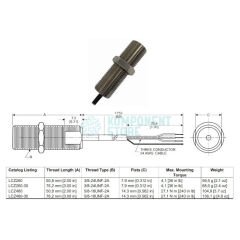 LCZA460