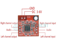 TDA1308 Kulaklık Amplifikatör Modülü 3V 6V B Sınıfı Stereo Kulaklık Sürücü